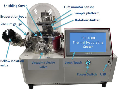 Rotatable Thermal Evaporating Coater MNT-TEC-1800