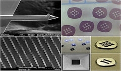 Micro&amp;Nano Characterization