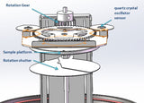 Rotatable Thermal Evaporating Coater MNT-TEC-1800